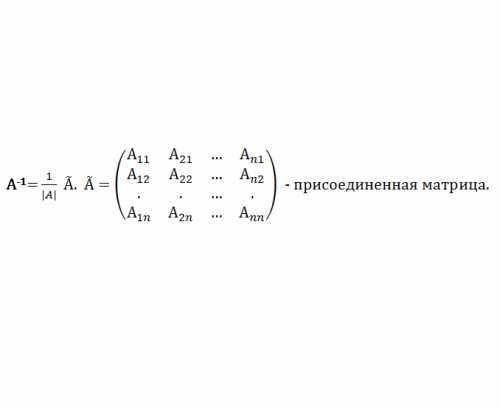 Контрольная работа по теме Алгебра логіки як розділ математики